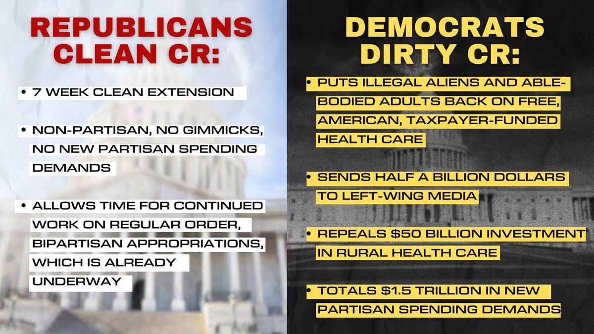 Shutdown Day 10: Democrats Refuse to Reopen Government Without $1.5 ...